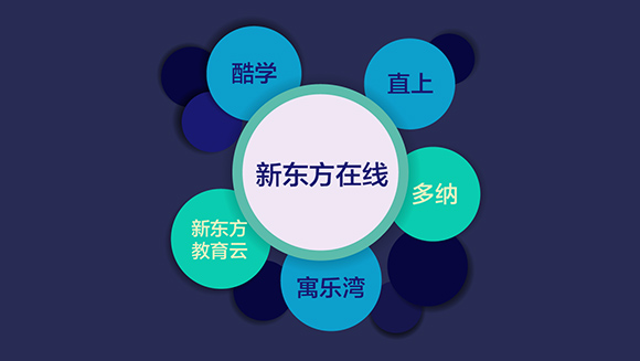 德赢VWIN在线正式宣布B2B营业品牌，“德赢VWIN教育
