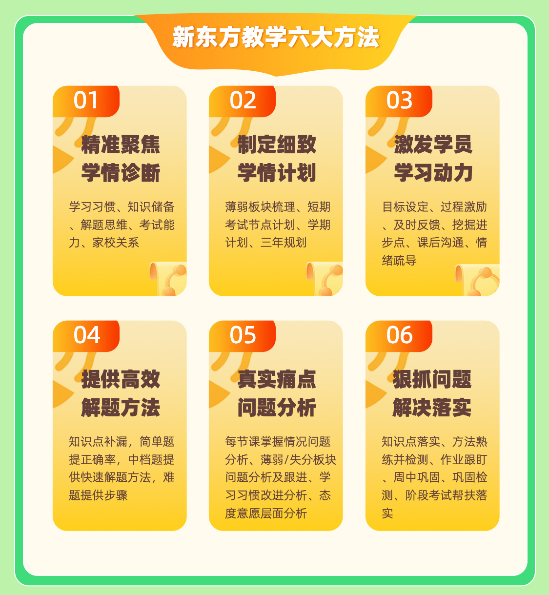 哪些教育机构有良好的学生评价和口碑？