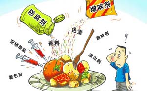 银行理财产品费用知多少 QDII产品费用较高