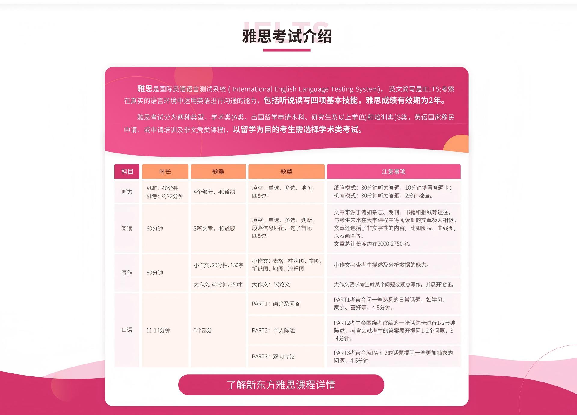 课程介绍